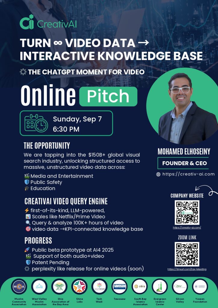 TURN ∞ VIDEO DATA → INTERACTIVE KNOWLEDGE BASE