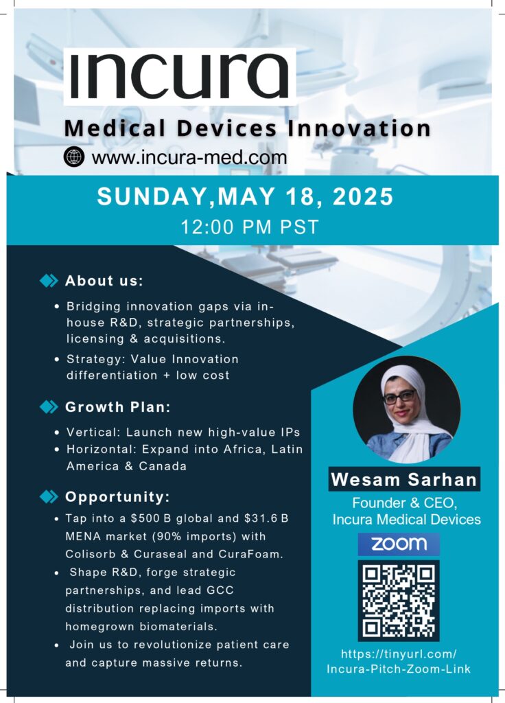 Incura Medical Devices Innovation